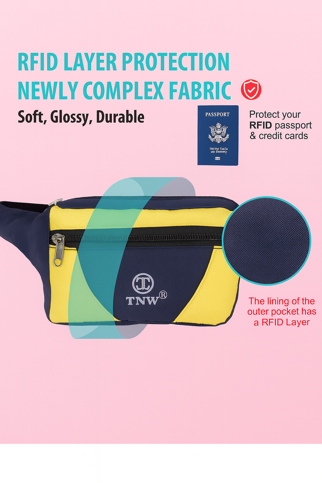TNW Stylish Navy Blue & Yellow Waist Bag | Travel, Sports & Daily Use